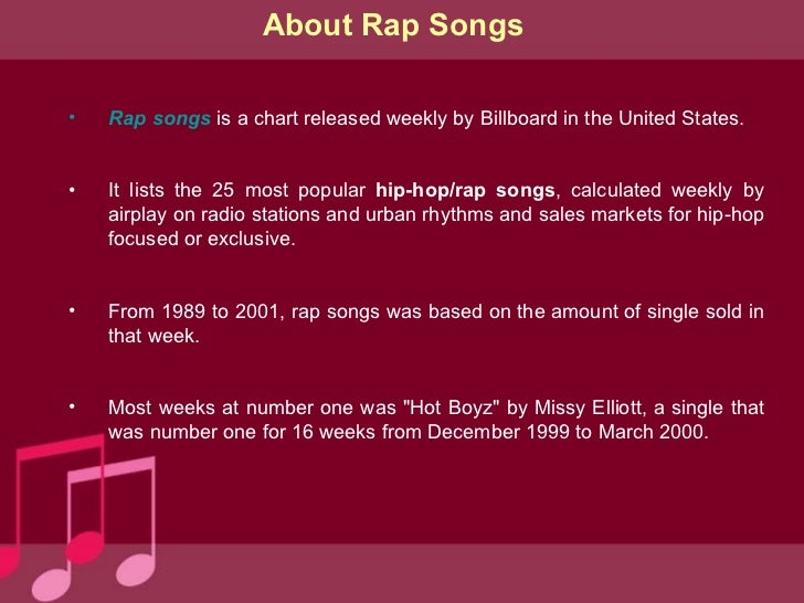 Hip Hop And Rap Charts
