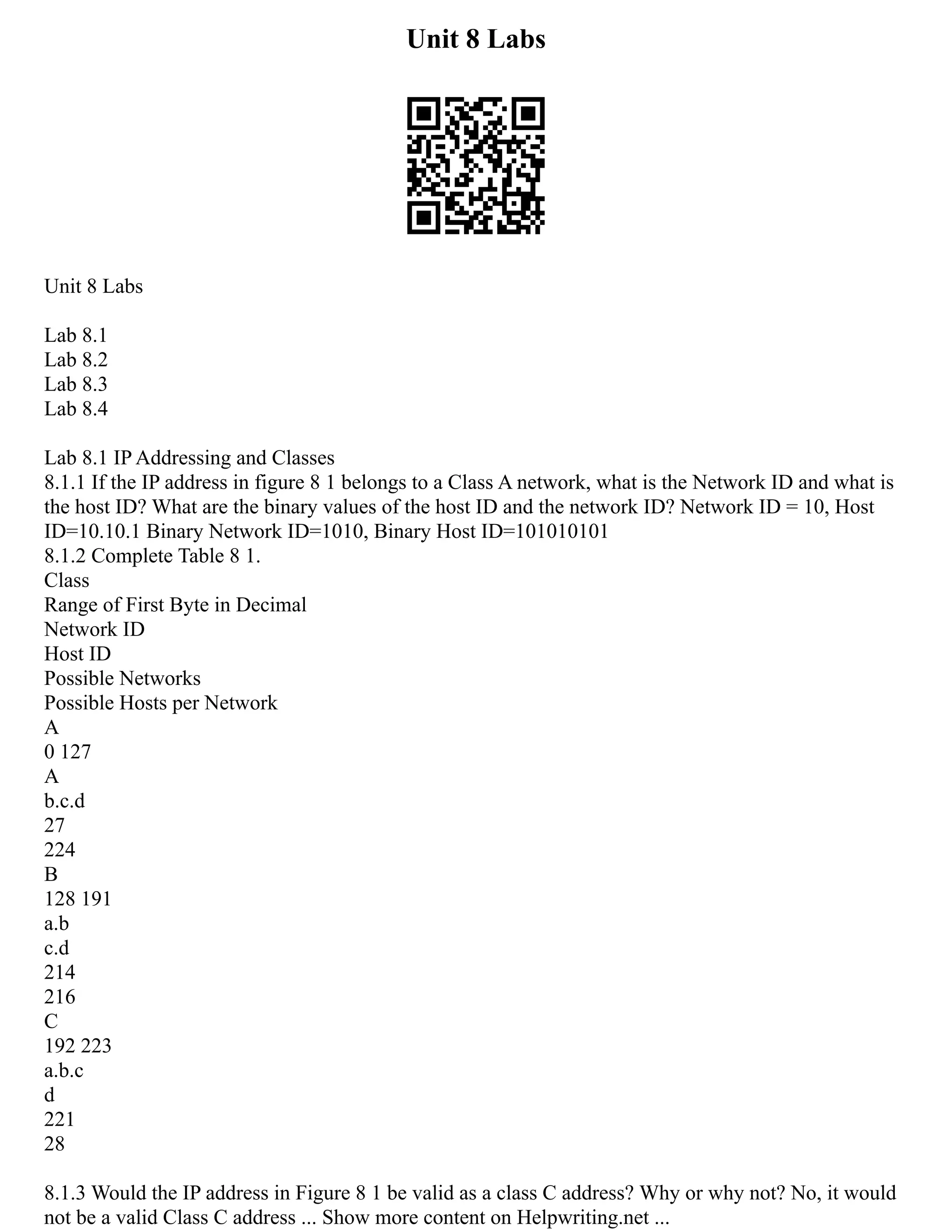 Unit 8 Labs
Unit 8 Labs
Lab 8.1
Lab 8.2
Lab 8.3
Lab 8.4
Lab 8.1 IP Addressing and Classes
8.1.1 If the IP address in figure 8 1 belongs to a Class A network, what is the Network ID and what is
the host ID? What are the binary values of the host ID and the network ID? Network ID = 10, Host
ID=10.10.1 Binary Network ID=1010, Binary Host ID=101010101
8.1.2 Complete Table 8 1.
Class
Range of First Byte in Decimal
Network ID
Host ID
Possible Networks
Possible Hosts per Network
A
0 127
A
b.c.d
27
224
B
128 191
a.b
c.d
214
216
C
192 223
a.b.c
d
221
28
8.1.3 Would the IP address in Figure 8 1 be valid as a class C address? Why or why not? No, it would
not be a valid Class C address ... Show more content on Helpwriting.net ...
 