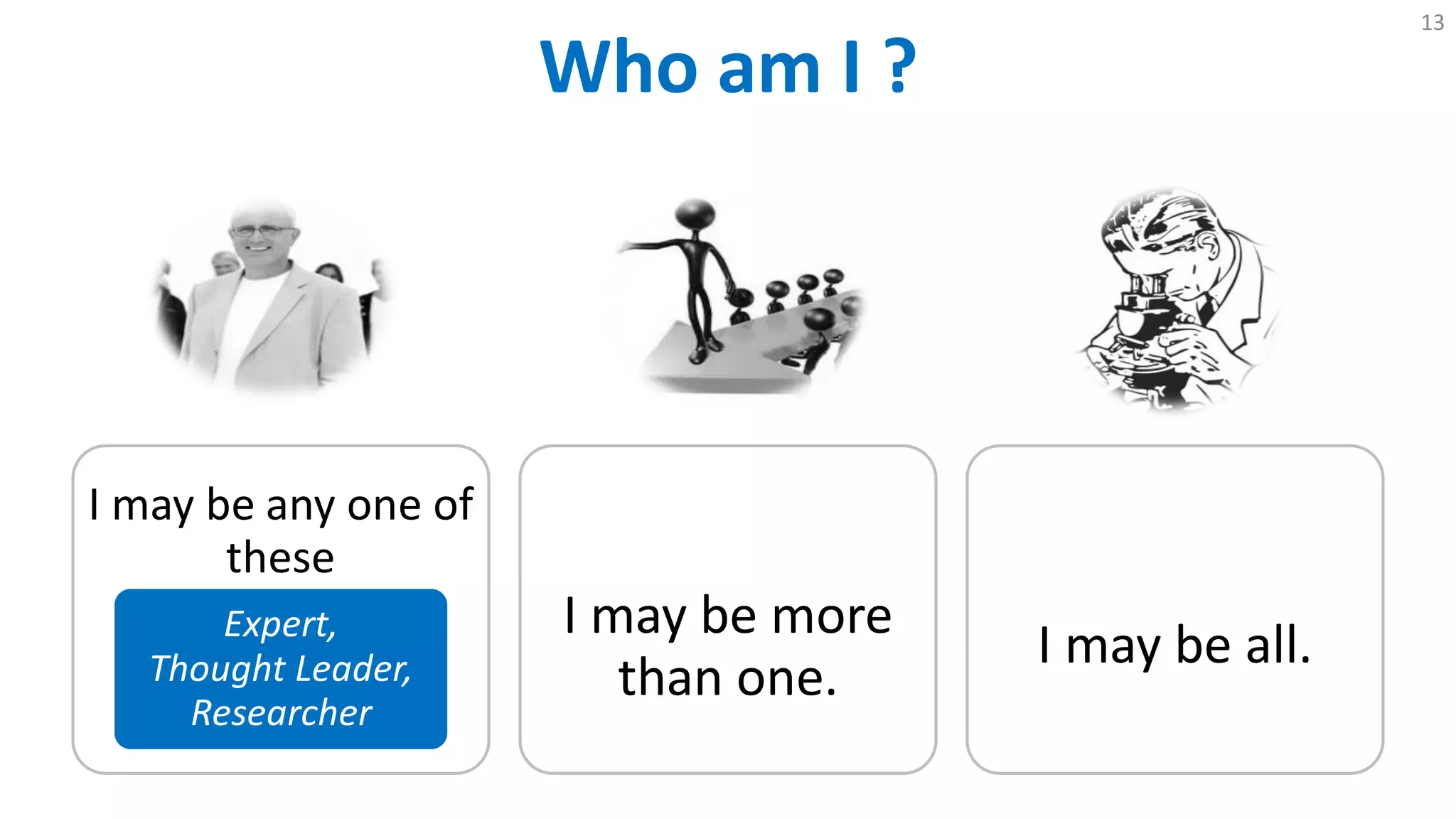 Who am I ?
13
I may be any one of
these
Expert,
Thought Leader,
Researcher
I may be more
than one.
I may be all.
 