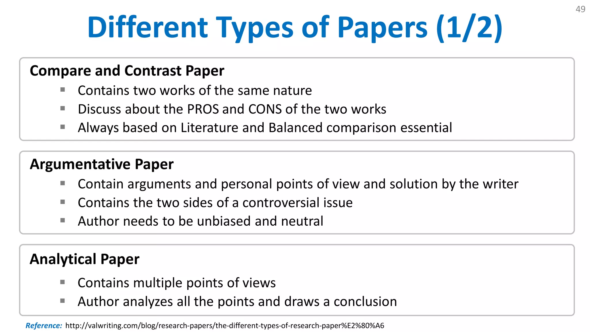 Different Types of Papers (1/2)
49
Analytical Paper
 Contains multiple points of views
 Author analyzes all the points and draws a conclusion
Argumentative Paper
 Contain arguments and personal points of view and solution by the writer
 Contains the two sides of a controversial issue
 Author needs to be unbiased and neutral
Compare and Contrast Paper
 Contains two works of the same nature
 Discuss about the PROS and CONS of the two works
 Always based on Literature and Balanced comparison essential
Reference: http://valwriting.com/blog/research-papers/the-different-types-of-research-paper%E2%80%A6
 