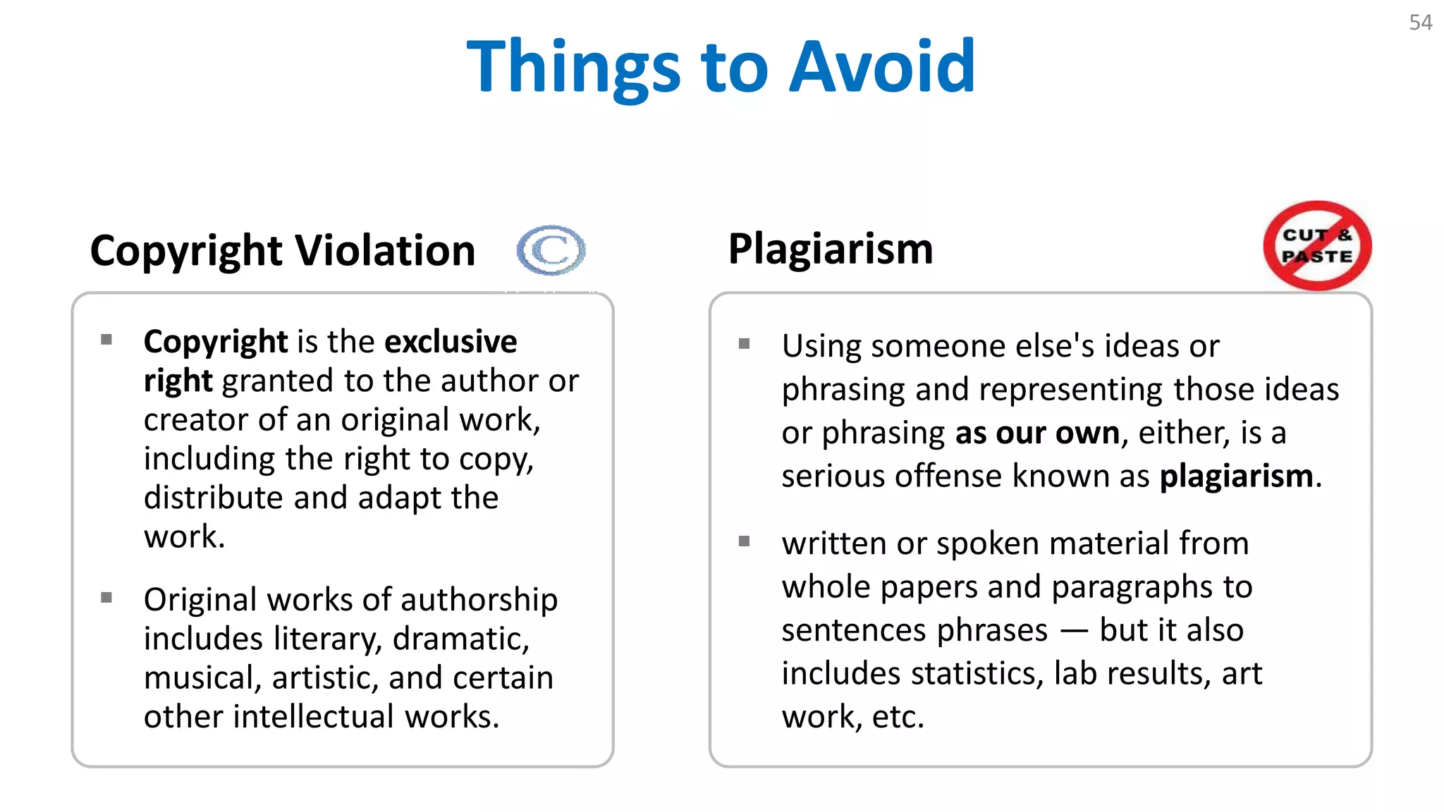 Things to Avoid
54
Copyright Violation
 Copyright is the exclusive
right granted to the author or
creator of an original work,
including the right to copy,
distribute and adapt the
work.
 Original works of authorship
includes literary, dramatic,
musical, artistic, and certain
other intellectual works.
Plagiarism
 Using someone else's ideas or
phrasing and representing those ideas
or phrasing as our own, either, is a
serious offense known as plagiarism.
 written or spoken material from
whole papers and paragraphs to
sentences phrases — but it also
includes statistics, lab results, art
work, etc.
 