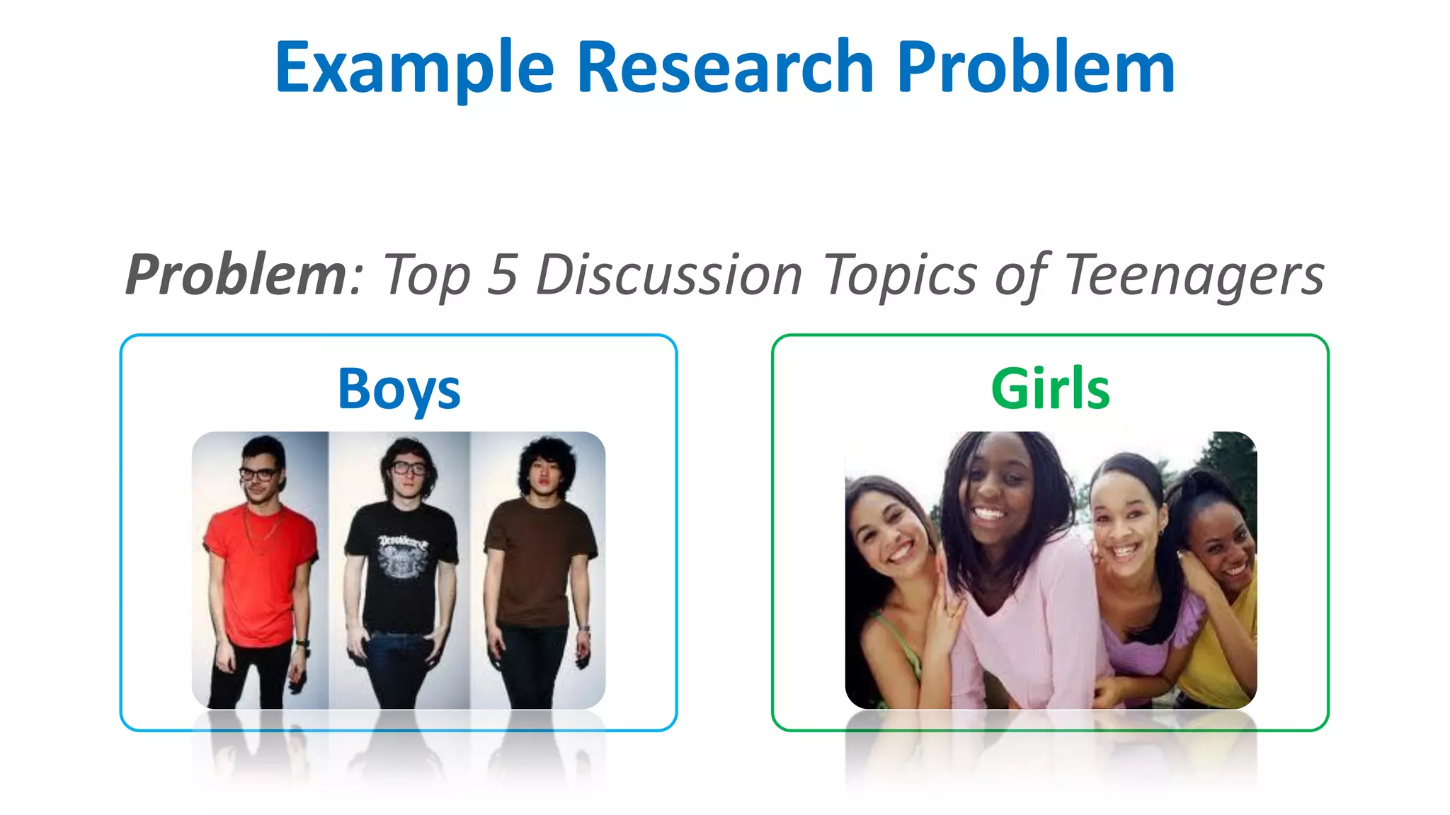 GirlsBoys
Example Research Problem
Problem: Top 5 Discussion Topics of Teenagers
 