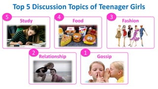 Top 5 Discussion Topics of Teenager Girls
Study Food Fashion
Relationship Gossip
12
345
 