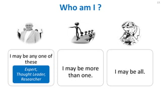 Who am I ?
13
I may be any one of
these
Expert,
Thought Leader,
Researcher
I may be more
than one.
I may be all.
 