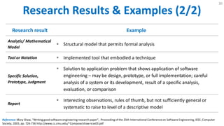 Research Results & Examples (2/2)
30
Research result Example
Analytic/ Mathematical
Model
 Structural model that permits formal analysis
Tool or Notation  Implemented tool that embodied a technique
Specific Solution,
Prototype, Judgment
 Solution to application problem that shows application of software
engineering – may be design, prototype, or full implementation; careful
analysis of a system or its development, result of a specific analysis,
evaluation, or comparison
Report
 Interesting observations, rules of thumb, but not sufficiently general or
systematic to raise to level of a descriptive model
Reference: Mary Shaw, "Writing good software engineering research paper", Proceedingof the 25th International Conference on Software Engineering, IEEE, Computer
Society, 2003, pp. 726-736 http://www.cs.cmu.edu/~Compose/shaw-icse03.pdf
 