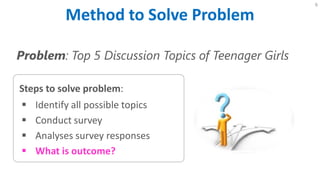 Method to Solve Problem
9
Problem: Top 5 Discussion Topics of Teenager Girls
Steps to solve problem:
 Identify all possible topics
 Conduct survey
 Analyses survey responses
 What is outcome?
 