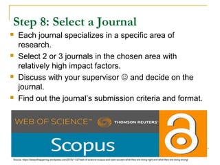 Step 8: Select a Journal
 Each journal specializes in a specific area of
research.
 Select 2 or 3 journals in the chosen area with
relatively high impact factors.
 Discuss with your supervisor  and decide on the
journal.
 Find out the journal’s submission criteria and format.
Source: https://awayofhappening.wordpress.com/2015/11/27/web-of-science-scopus-and-open-access-what-they-are-doing-right-and-what-they-are-doing-wrong/
 
