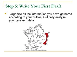 Step 5: Write Your First Draft
 Organize all the information you have gathered
according to your outline. Critically analyse
your research data.
Source: https://www.pinterest.co.uk/pin/418060777882192257/
 