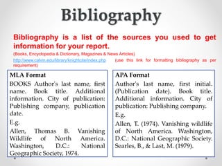Bibliography
Bibliography is a list of the sources you used to get
information for your report.
(Books, Encyclopedia & Dictionary, Magazines & News Articles)
http://www.calvin.edu/library/knightcite/index.php (use this link for formatting bibliography as per
requirement)
APA Format
Author's last name, first initial.
(Publication date). Book title.
Additional information. City of
publication: Publishing company.
E.g.
Allen, T. (1974). Vanishing wildlife
of North America. Washington,
D.C.: National Geographic Society.
Searles, B., & Last, M. (1979).
MLA Format
BOOKS Author's last name, first
name. Book title. Additional
information. City of publication:
Publishing company, publication
date.
E.g.
Allen, Thomas B. Vanishing
Wildlife of North America.
Washington, D.C.: National
Geographic Society, 1974.
 