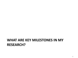 WHAT ARE KEY MILESTONES IN MY
RESEARCH?

                                15
 