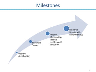 Milestones



                                             Research
                                             Results with
                              Propose        benchmarking
                              Methodology
                              to solve
                 Literature   problem with
                 Survey       validation


Problem
Identification




                                                            16
 