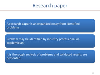 Research paper


A research paper is an expanded essay from identified
problems.


Problem may be identified by industry professional or
academician.


It is thorough analysis of problems and validated results are
presented.



                                                                24
 