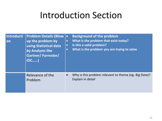 Introduction Section
Introducti Problem Details (Blow    Background of the problem
on         up the problem by        What is the problem that exist today?
           using Statistical data   Is this a valid problem?
           by Analysts like         What is the problem you are trying to solve
           Gartner/ Forrester/
           IDC.....)


           Relevance of the         Why is this problem relevant to theme (eg. Big Data)?
           Problem                  Explain in detail




                                                                                        35
 