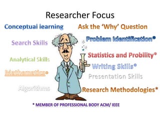 Researcher Focus
 