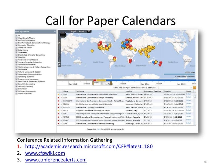 how to write call for papers how to write a call for papers how to write call for papers how to write a call for papers