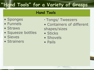 “Hand Tools” for a Variety of Grasps
Hand Tools
• Sponges
• Funnels
• Straws
• Squeeze bottles
• Sieves
• Strainers
• Tongs/ Tweezers
• Containers of different
shapes/sizes
• Sticks
• Shovels
• Pails
 