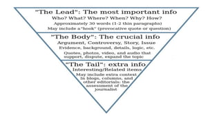 How to write Science news and feature.pptx
