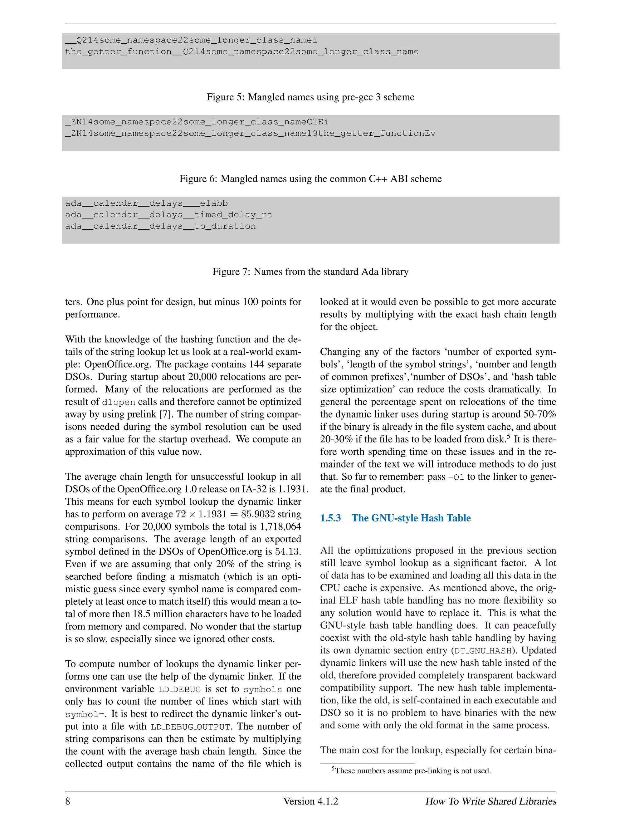 __Q214some_namespace22some_longer_class_namei
the_getter_function__Q214some_namespace22some_longer_class_name
Figure 5: Mangled names using pre-gcc 3 scheme
_ZN14some_namespace22some_longer_class_nameC1Ei
_ZN14some_namespace22some_longer_class_name19the_getter_functionEv
Figure 6: Mangled names using the common C++ ABI scheme
ada__calendar__delays___elabb
ada__calendar__delays__timed_delay_nt
ada__calendar__delays__to_duration
Figure 7: Names from the standard Ada library
ters. One plus point for design, but minus 100 points for
performance.
With the knowledge of the hashing function and the de-
tails of the string lookup let us look at a real-world exam-
ple: OpenOfﬁce.org. The package contains 144 separate
DSOs. During startup about 20,000 relocations are per-
formed. Many of the relocations are performed as the
result of dlopen calls and therefore cannot be optimized
away by using prelink [7]. The number of string compar-
isons needed during the symbol resolution can be used
as a fair value for the startup overhead. We compute an
approximation of this value now.
The average chain length for unsuccessful lookup in all
DSOs of the OpenOfﬁce.org 1.0 release on IA-32 is 1.1931.
This means for each symbol lookup the dynamic linker
has to perform on average 72 × 1.1931 = 85.9032 string
comparisons. For 20,000 symbols the total is 1,718,064
string comparisons. The average length of an exported
symbol deﬁned in the DSOs of OpenOfﬁce.org is 54.13.
Even if we are assuming that only 20% of the string is
searched before ﬁnding a mismatch (which is an opti-
mistic guess since every symbol name is compared com-
pletely at least once to match itself) this would mean a to-
tal of more then 18.5 million characters have to be loaded
from memory and compared. No wonder that the startup
is so slow, especially since we ignored other costs.
To compute number of lookups the dynamic linker per-
forms one can use the help of the dynamic linker. If the
environment variable LD DEBUG is set to symbols one
only has to count the number of lines which start with
symbol=. It is best to redirect the dynamic linker’s out-
put into a ﬁle with LD DEBUG OUTPUT. The number of
string comparisons can then be estimate by multiplying
the count with the average hash chain length. Since the
collected output contains the name of the ﬁle which is
looked at it would even be possible to get more accurate
results by multiplying with the exact hash chain length
for the object.
Changing any of the factors ‘number of exported sym-
bols’, ‘length of the symbol strings’, ‘number and length
of common preﬁxes’,‘number of DSOs’, and ‘hash table
size optimization’ can reduce the costs dramatically. In
general the percentage spent on relocations of the time
the dynamic linker uses during startup is around 50-70%
if the binary is already in the ﬁle system cache, and about
20-30% if the ﬁle has to be loaded from disk.5
It is there-
fore worth spending time on these issues and in the re-
mainder of the text we will introduce methods to do just
that. So far to remember: pass -O1 to the linker to gener-
ate the ﬁnal product.
1.5.3 The GNU-style Hash Table
All the optimizations proposed in the previous section
still leave symbol lookup as a signiﬁcant factor. A lot
of data has to be examined and loading all this data in the
CPU cache is expensive. As mentioned above, the orig-
inal ELF hash table handling has no more ﬂexibility so
any solution would have to replace it. This is what the
GNU-style hash table handling does. It can peacefully
coexist with the old-style hash table handling by having
its own dynamic section entry (DT GNU HASH). Updated
dynamic linkers will use the new hash table insted of the
old, therefore provided completely transparent backward
compatibility support. The new hash table implementa-
tion, like the old, is self-contained in each executable and
DSO so it is no problem to have binaries with the new
and some with only the old format in the same process.
The main cost for the lookup, especially for certain bina-
5These numbers assume pre-linking is not used.
8 Version 4.1.2 How To Write Shared Libraries
 