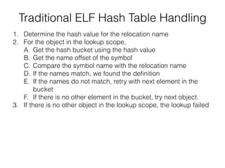 1. Determine the hash value for the relocation name
2. For the object in the lookup scope,
A. Get the hash bucket using the hash value
B. Get the name offset of the symbol
C. Compare the symbol name with the relocation name
D. If the names match, we found the deﬁnition
E. If the names do not match, retry with next element in the
bucket
F. If there is no other element in the bucket, try next object.
3. If there is no other object in the lookup scope, the lookup failed
Traditional ELF Hash Table Handling
 