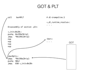GOT & PLT
Disassembly of section .plt:
<_init+0x20>:
pushq 0x199a(%rip)
jmpq *0x199c(%rip)
nop
nop
nop
nop
. . .
<bar@plt>:
jmpq *0x198a(%rip)
pushq $0x2
jmpq 650 <_init+0x20>
call bar@PLT # dl-trampoline.S
<_dl_runtime_resolve>:
. . .
<bar>:
. . .
GOT
 