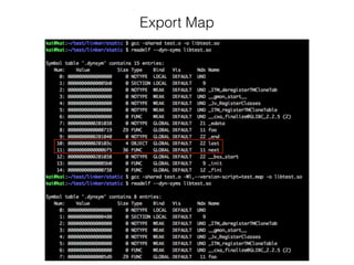 Export Map
 