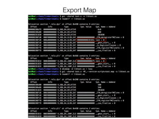 Export Map
 