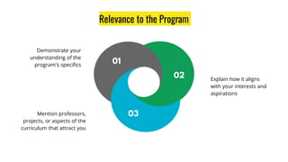 Sop Alignment Examples How to write SOP for the beginners .pptx