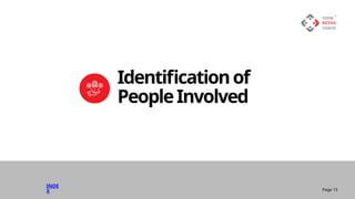 Identificationof
PeopleInvolved
INDE
X Page 13
 