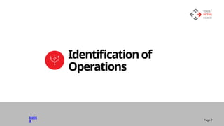 Identificationof
Operations
INDE
X Page 7
 
