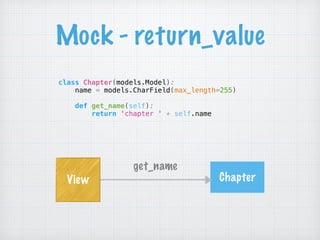 Mock - return_value
class Chapter(models.Model): 
name = models.CharField(max_length=255) 
 
def get_name(self): 
return 'chapter ' + self.name
ChapterView
get_name
 