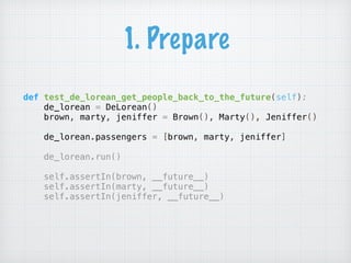 1. Prepare
def test_de_lorean_get_people_back_to_the_future(self): 
de_lorean = DeLorean() 
brown, marty, jeniffer = Brown(), Marty(), Jeniffer() 
 
de_lorean.passengers = [brown, marty, jeniffer] 
 
de_lorean.run() 
 
self.assertIn(brown, __future__) 
self.assertIn(marty, __future__) 
self.assertIn(jeniffer, __future__)
 