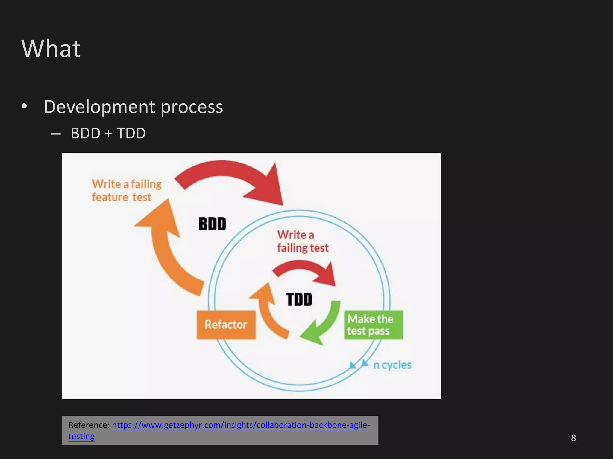 What
• Development process
– BDD + TDD
8
Reference: https://www.getzephyr.com/insights/collaboration-backbone-agile-
testing
 