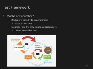 Test Framework
• Mocha or Cucumber?
– Mocha are friendly to programmers
• Focus on test case
– Cucumber are friendly to non-programmers
• Deliver executable spec
17
 