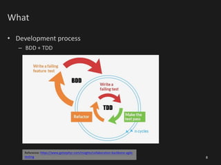 What
• Development process
– BDD + TDD
8
Reference: https://www.getzephyr.com/insights/collaboration-backbone-agile-
testing
 