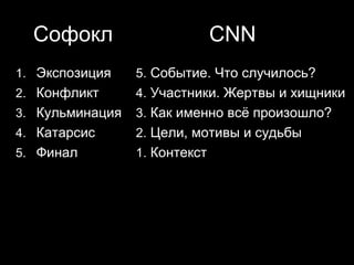 Софокл                       CNN
1. Экспозиция    5. Событие. Что случилось?
2. Конфликт      4. Участники. Жертвы и хищники
3. Кульминация   3. Как именно всё произошло?
4. Катарсис      2. Цели, мотивы и судьбы
5. Финал         1. Контекст




                                     10
 