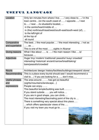 Useful language

Location          Only ten minutes from where I live……/ very close to…../ in the
                  town centre…/on the south coast of……/ opposite…../ next
                  to…../ near…./is situated/is located, ...
                   in the centre/heart/middle of, ...
                   in (the) north/south/east/west/south-east/south-west (of), ...
                   to the left/right of
                  at the top of
                   all round
Comparative       The best…/ the most popular…. / the most interesting…/ not as
and superlative   ….. as …
                  This is one of the most……..sights in Alcanar
Giving reasons    What I like about ….. is …../ the main reason I like…..is/
                  because….
Adjectives        Huge/ tiny/ modern/ traditional/ peaceful/ busy/ crowded/
                  interesting/ historical/ ancient/narrow/breathtaking/
                  bare/peaceful/crowded/

Nouns          Architecture/ design/ history/facilities/buildings/viewpoint/ stone/
Recommending This is a place every tourist should see/ I would recommend a
               visit to…./ if you are looking for a….., don’t miss…..
Useful phrases The area around………has got (a) beautiful
and            (sights/mountains/landscape…)
expressions    People can enjoy…….
               This beautiful temple/building was built……….
               If you stand outside…… you will notice….
               If you are in good shape, you can climb….
               The most interesting/fascinating point of the city is …
               There is something very special about this place…..
               …which offers spectacular views of the…..
               If you visit my town you must go to………
 