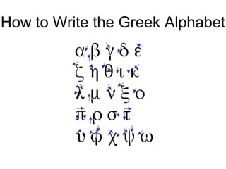 How to Write the Greek Alphabet

 