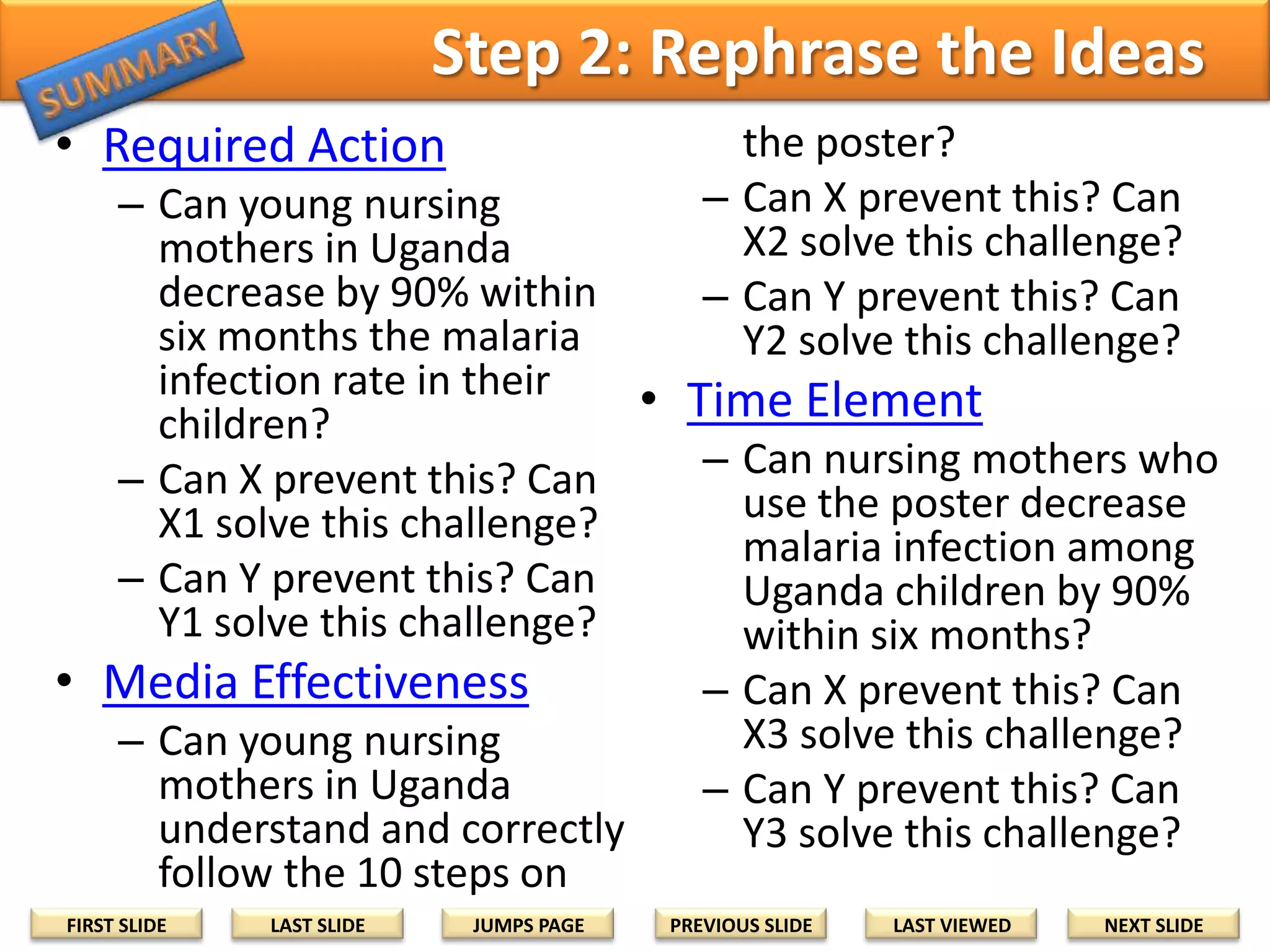 Step 2: Rephrase the Ideas into Questions
• Required Action

the poster?
– Can X prevent this? Can
X2 solve this challenge?
– Can Y prevent this? Can
Y2 solve this challenge?

– Can young nursing
mothers in Uganda
decrease by 90% within
six months the malaria
infection rate in their
• Time Element
children?
– Can nursing mothers who
– Can X prevent this? Can
use the poster decrease
X1 solve this challenge?
malaria infection among
– Can Y prevent this? Can
Uganda children by 90%
Y1 solve this challenge?
within six months?
• Media Effectiveness
– Can X prevent this? Can
X3 solve this challenge?
– Can young nursing
mothers in Uganda
– Can Y prevent this? Can
understand and correctly
Y3 solve this challenge?
follow the 10 steps on
FIRST SLIDE

LAST SLIDE

JUMPS PAGE

PREVIOUS SLIDE

LAST VIEWED

NEXT SLIDE

 