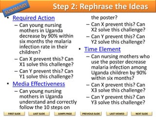 Step 2: Rephrase the Ideas into Questions
• Required Action

the poster?
– Can X prevent this? Can
X2 solve this challenge?
– Can Y prevent this? Can
Y2 solve this challenge?

– Can young nursing
mothers in Uganda
decrease by 90% within
six months the malaria
infection rate in their
• Time Element
children?
– Can nursing mothers who
– Can X prevent this? Can
use the poster decrease
X1 solve this challenge?
malaria infection among
– Can Y prevent this? Can
Uganda children by 90%
Y1 solve this challenge?
within six months?
• Media Effectiveness
– Can X prevent this? Can
X3 solve this challenge?
– Can young nursing
mothers in Uganda
– Can Y prevent this? Can
understand and correctly
Y3 solve this challenge?
follow the 10 steps on
FIRST SLIDE

LAST SLIDE

JUMPS PAGE

PREVIOUS SLIDE

LAST VIEWED

NEXT SLIDE

 