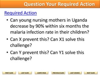 Question Your Required Action
Required Action
• Can young nursing mothers in Uganda
decrease by 90% within six months the
malaria infection rate in their children?
• Can X prevent this? Can X1 solve this
challenge?
• Can Y prevent this? Can Y1 solve this
challenge?
FIRST SLIDE

LAST SLIDE

JUMPS PAGE

PREVIOUS SLIDE

LAST VIEWED

NEXT SLIDE

 