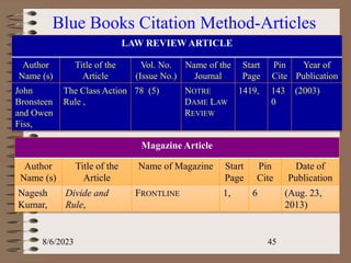 Blue Books Citation Method-Articles
LAW REVIEW ARTICLE
Author
Name (s)
Title of the
Article
Vol. No.
(Issue No.)
Name of the
Journal
Start
Page
Pin
Cite
Year of
Publication
John
Bronsteen
and Owen
Fiss,
The Class Action
Rule ,
78 (5) NOTRE
DAME LAW
REVIEW
1419, 143
0
(2003)
Magazine Article
Author
Name (s)
Title of the
Article
Name of Magazine Start
Page
Pin
Cite
Date of
Publication
Nagesh
Kumar,
Divide and
Rule,
FRONTLINE 1, 6 (Aug. 23,
2013)
8/6/2023 45
 