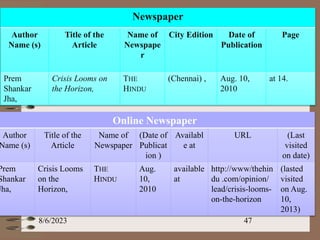 Newspaper
Author
Name (s)
Title of the
Article
Name of
Newspape
r
City Edition Date of
Publication
Page
Prem
Shankar
Jha,
Crisis Looms on
the Horizon,
THE
HINDU
(Chennai) , Aug. 10,
2010
at 14.
Online Newspaper
Author
Name (s)
Title of the
Article
Name of
Newspaper
(Date of
Publicat
ion )
Availabl
e at
URL (Last
visited
on date)
Prem
Shankar
Jha,
Crisis Looms
on the
Horizon,
THE
HINDU
Aug.
10,
2010
available
at
http://www/thehin
du .com/opinion/
lead/crisis-looms-
on-the-horizon
(lasted
visited
on Aug.
10,
2013)
8/6/2023 47
 