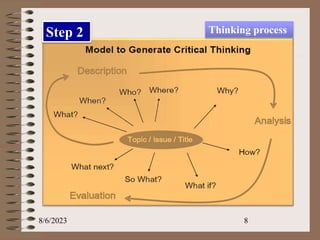 8/6/2023 8
Step 2 Thinking process
 