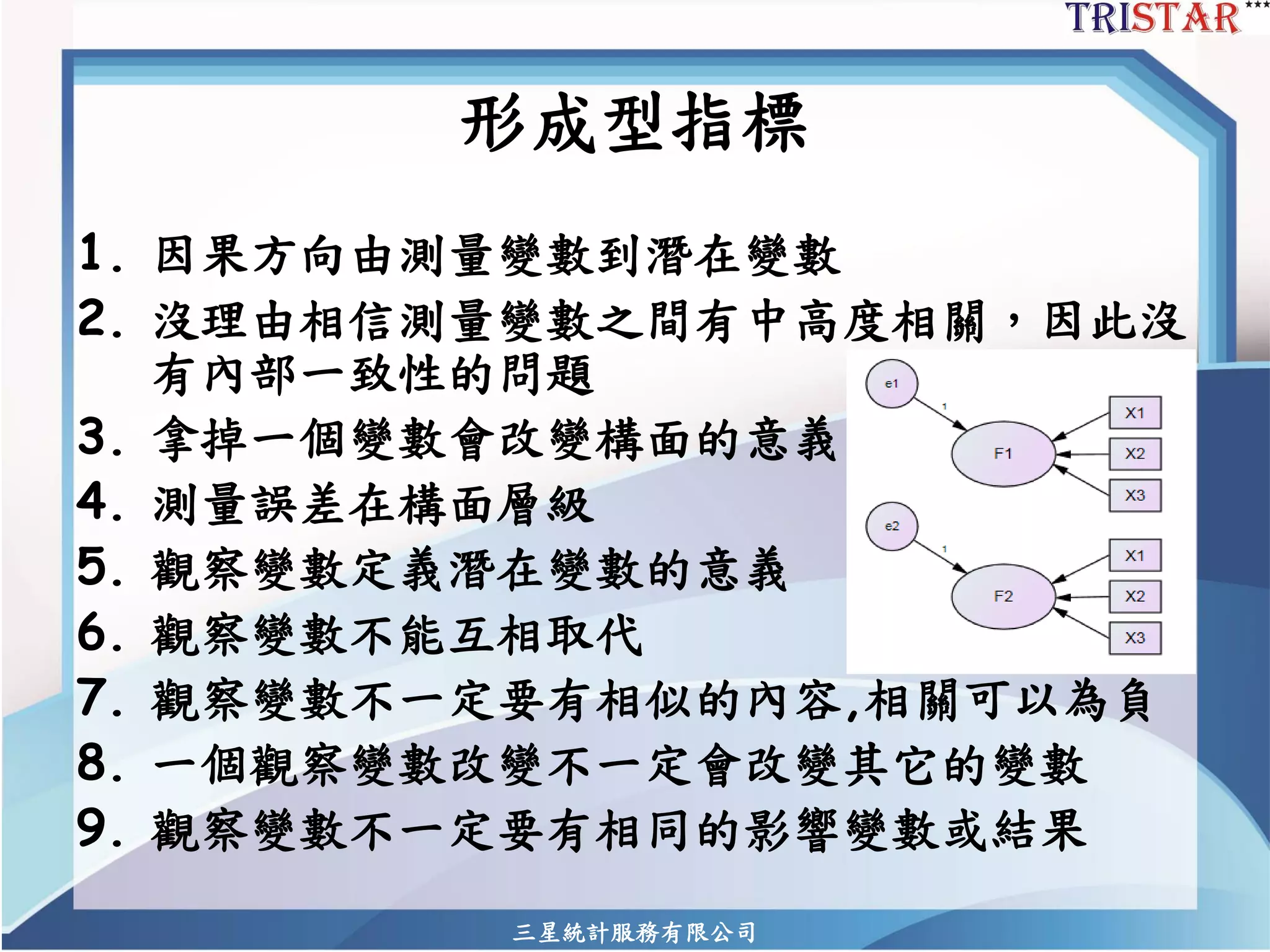 三星統計服務有限公司 
形成型指標 
1.因果方向由測量變數到潛在變數 
2.沒理由相信測量變數之間有中高度相關，因此沒 有內部一致性的問題 
3.拿掉一個變數會改變構面的意義 
4.測量誤差在構面層級 
5.觀察變數定義潛在變數的意義 
6.觀察變數不能互相取代 
7.觀察變數不一定要有相似的內容,相關可以為負 
8.一個觀察變數改變不一定會改變其它的變數 
9.觀察變數不一定要有相同的影響變數或結果  