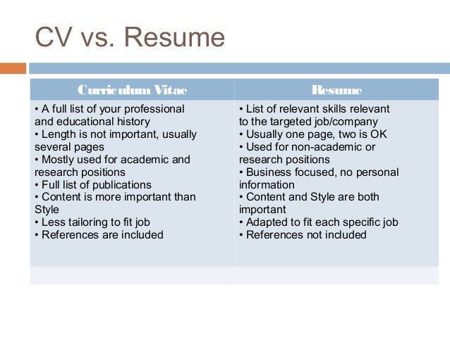 write your resumes