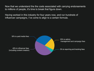 Now that we understand the the costs associated with carrying endorsements
to millions of people, it's time to break that ﬁgure down.

Having worked in this industry for four years now, and run hundreds of
influencer campaigns, I’ve come to align to a certain formula. 
 

 



 