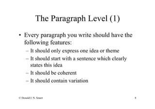 How To Write Your Seminar Paper