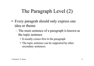 How To Write Your Seminar Paper