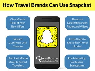 How Travel Brands Can Use Snapchat for Marketing