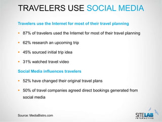 TRAVELERS USE SOCIAL MEDIA
Travelers use the Internet for most of their travel planning

 87% of travelers used the Inter...